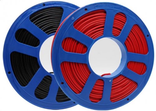 你可能不知道的五大类电线电缆要通过哪