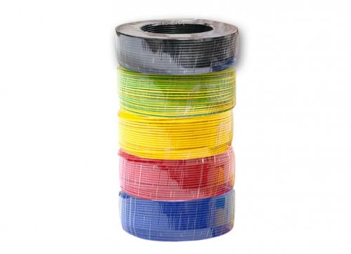 电线线缆的基础知识